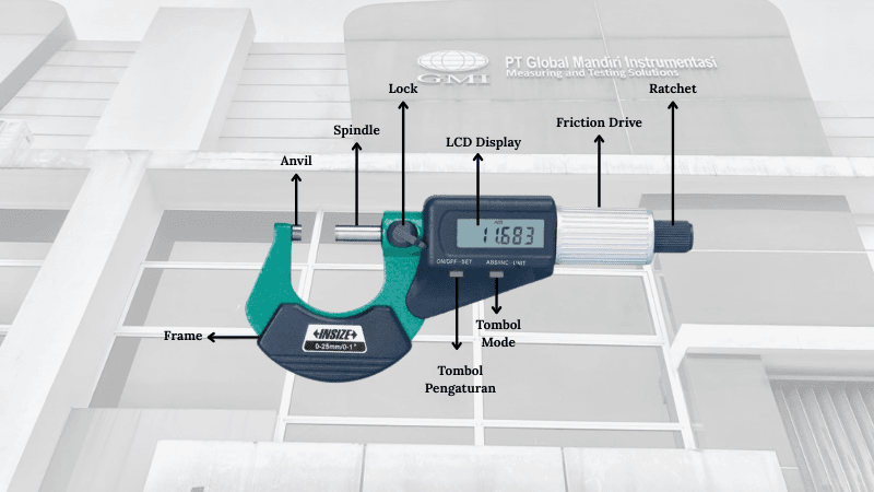 Micrometer Alat Ukur Presisi - PT Global Mandiri Instrumentasi.