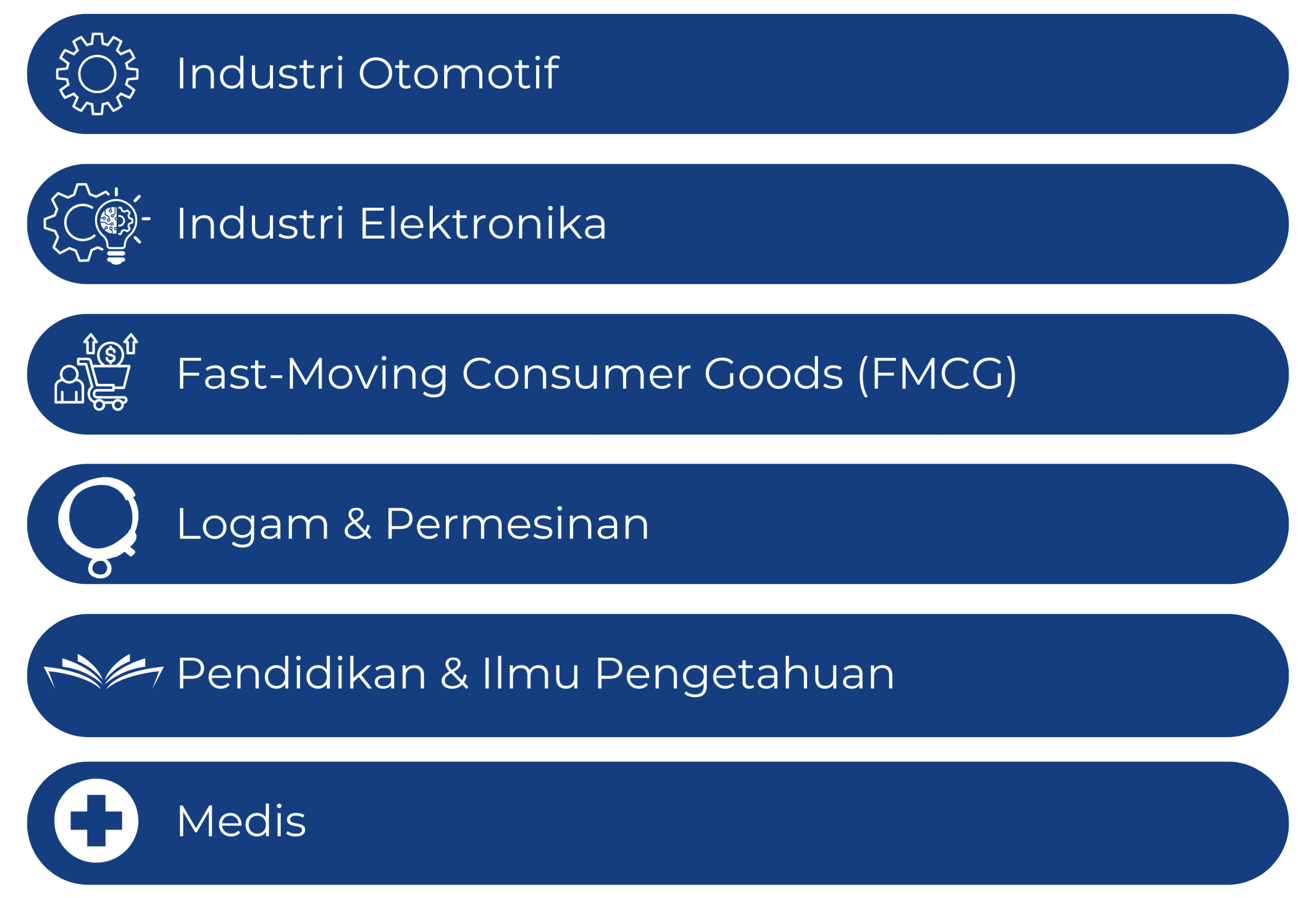 Rekam Jejak Industri - PT Global Mandiri Instrumentasi.